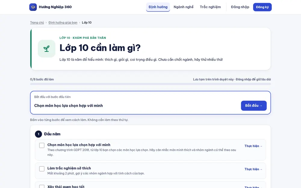 Lộ trình lớp 10